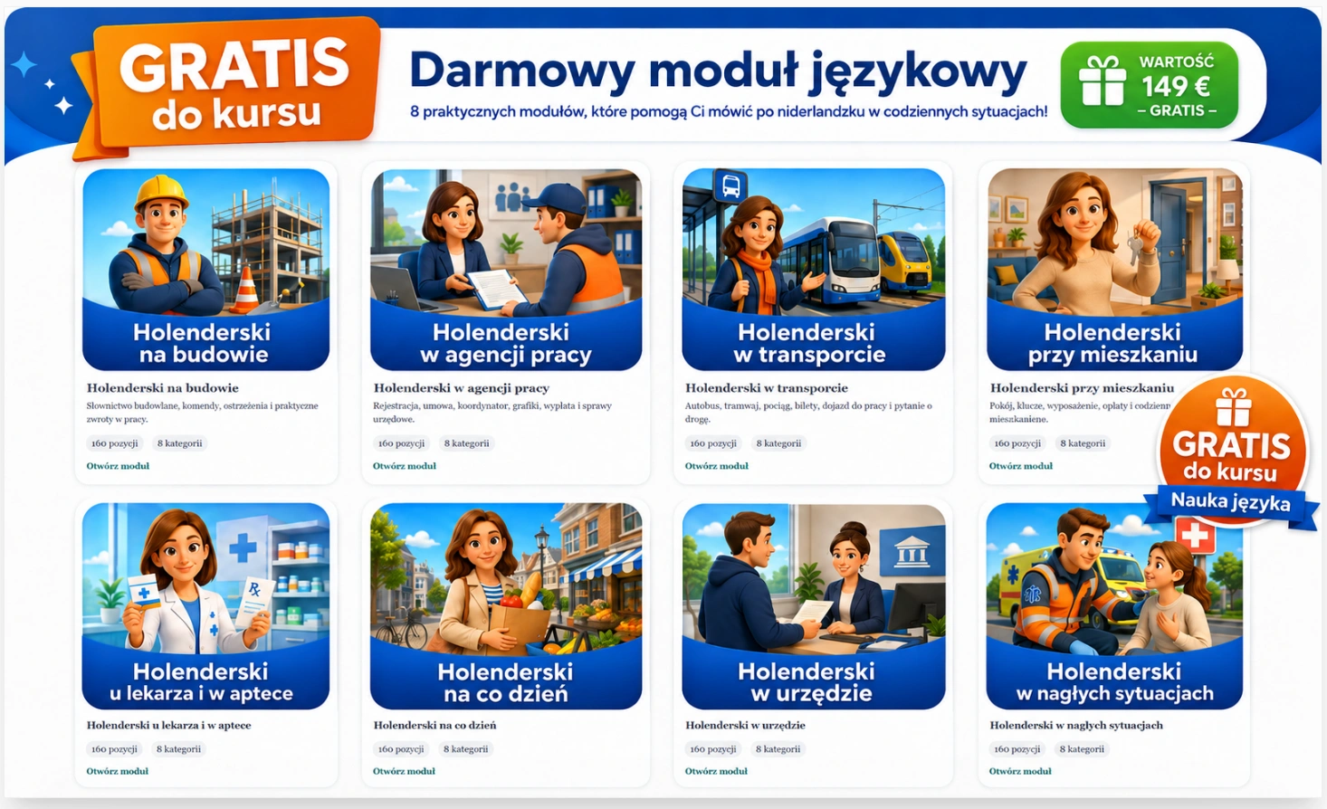 Darmowy moduł językowy do kursu VCA - Holenderski w codziennych sytuacjach
